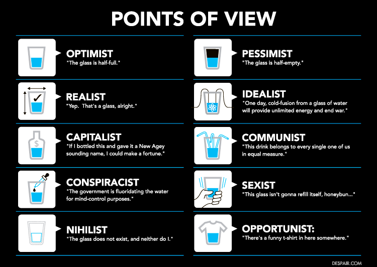 point_of_view